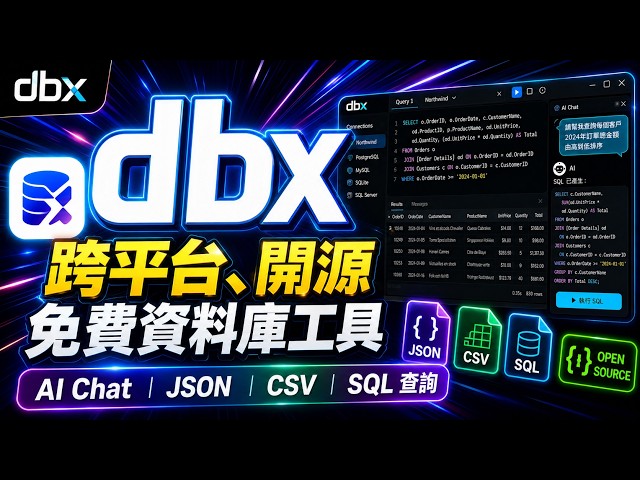 Must-Have for Engineers! dbx + MCP Server: AI Agents Can Now Operate Databases Directly