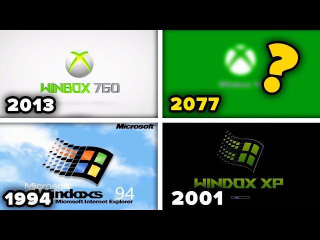Alternative History of Windows | WINBOX