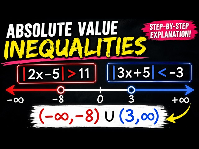 Absolute Value Inequalities Explained | Number Line Graphs & Solving Absolute Value Inequalities