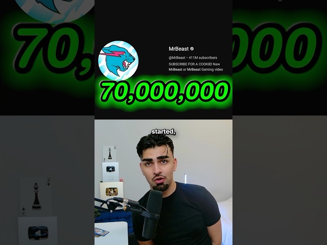 The Fastest Growing YouTube Channels Ever 🤔