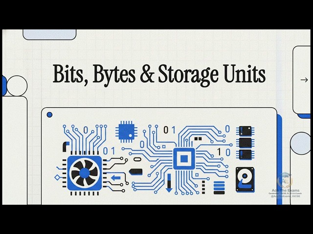A* Exam Guide: Bits Bytes and Storage... | Cambridge IGCSE Computer Science - s 0478 | Ace The Exams