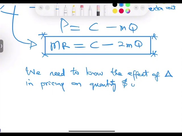 Demand based Pricing decision - Performance Management (F5) Lecture 30