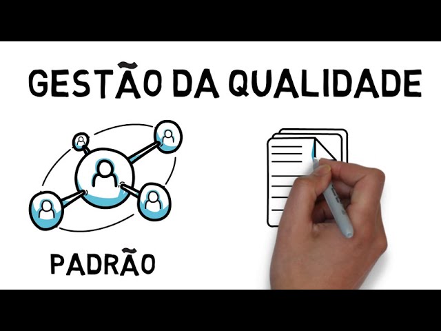 Quality Management (Class #01 - Concepts)