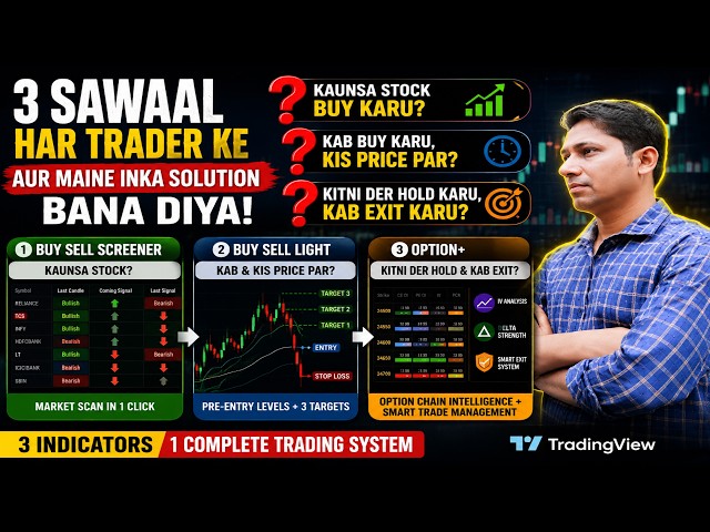 Before You Take Your Next Trade, Watch This!