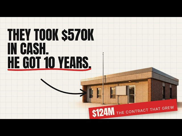 The Economics of a Business Where the Customer Never Says Yes