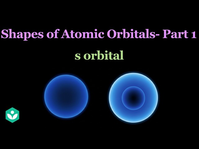 Shapes of Atomic orbitals - Part 1| Atomic structure | Class 11 | Chemistry | Khan Academy