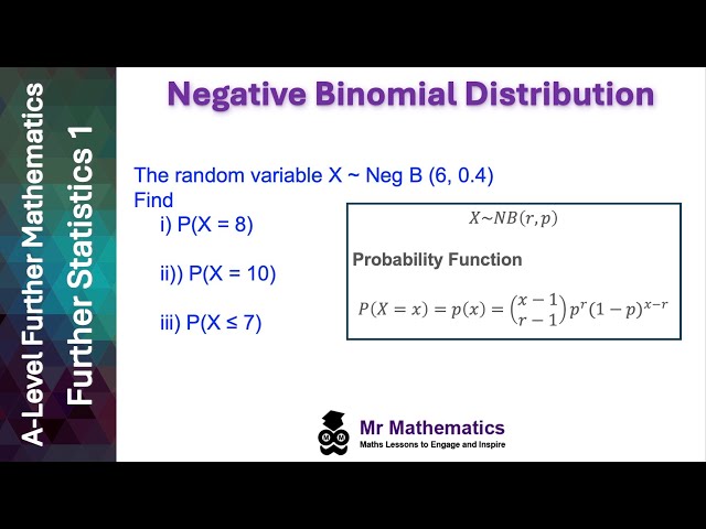 Negative Binomial Distribution | Mr Mathematics