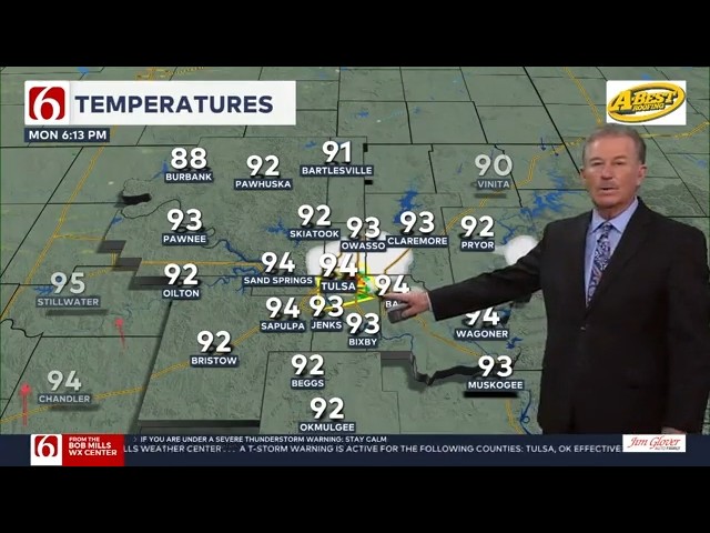Travis Meyer's Monday Evening Forecast | June 1, 2026
