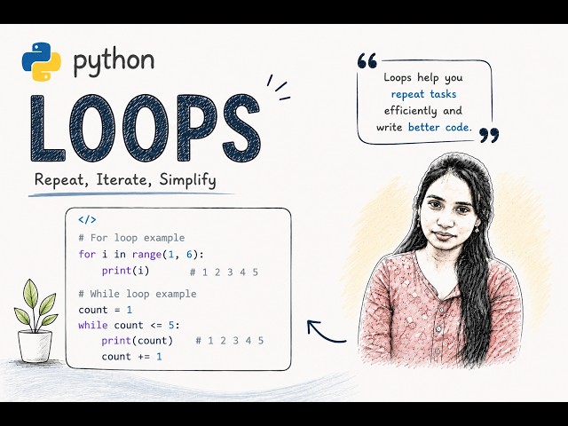 Python LOOPS  - Explained