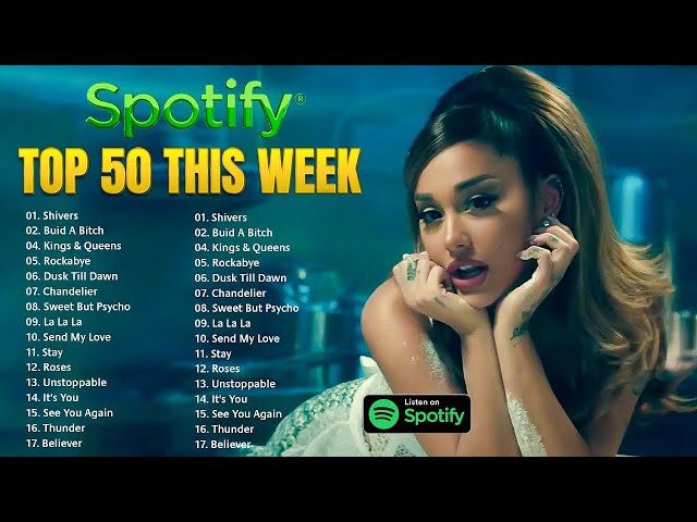 Top 100 Spotify Playlist 2022 🥑 English Songs 2022  💯 POP HITS 2022