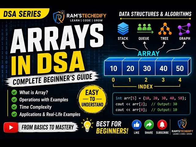 Arrays in DSA