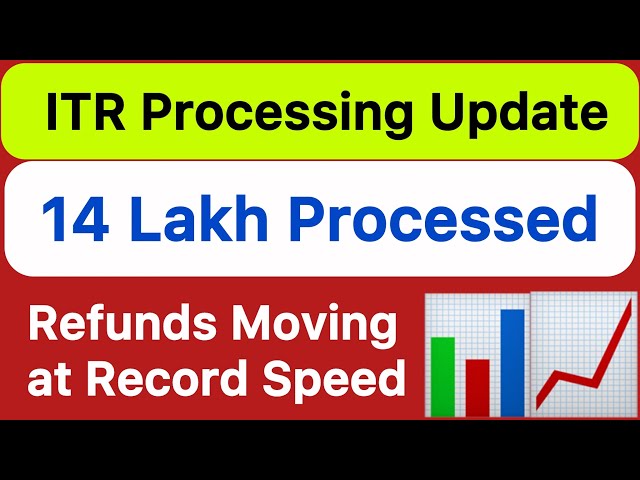 Refunds Moving at Record Speed | Latest ITR Processing & Refund Update