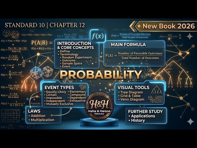 Class 10 Maths | Chapter 12 | Probability | Full Introduction | New Book 2026