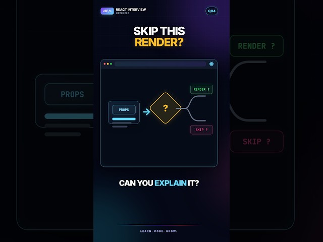 React Interview Q&A #14: shouldComponentUpdate vs PureComponent vs React.memo #React #ReactJS