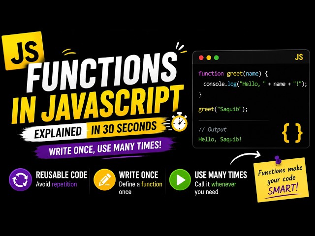 What is a Function in JavaScript?