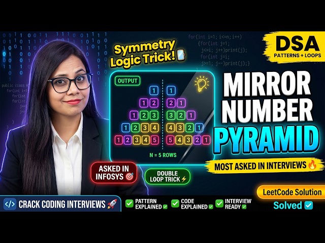 Mirror Number Pyramid Pattern in Java |Most Asked DSA Pattern in Infosys #java #dsa #patternprogram