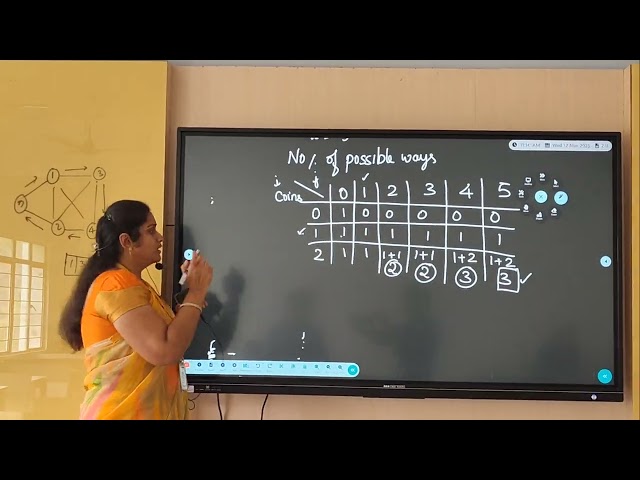 Coin Changing Problem DP       By : Ms.K.B.Sarmila