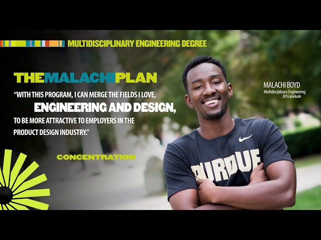 Engineering Career Exploration  Multidisciplinary Engineering