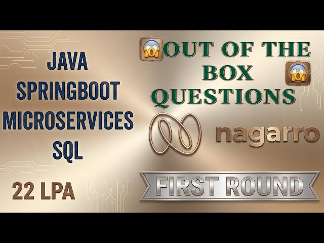 🔥 Nagarro | Java Developer Interview | 3-7 Years Experience | Spring Boot | Microservices | SQL