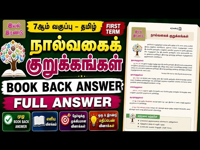 7ஆம் வகுப்பு தமிழ் | இயல் 2 | நால்வகைக் குறுக்கங்கள் | Book Back Answers | Full Answer | First Term 
