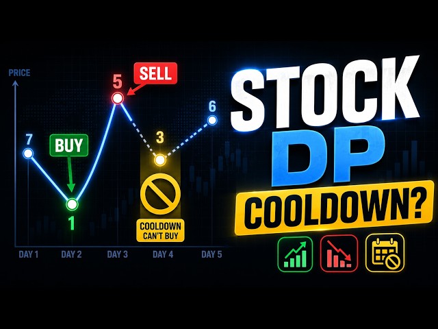 Buy & Sell Stock with Cooldown