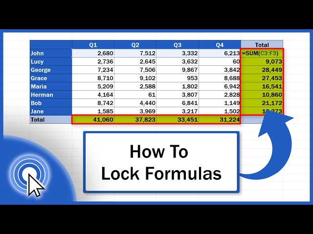 How To Lock Formulas in Excel (The Easiest Way)