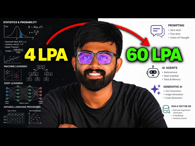 Practical AI Career Roadmap 2026 in Tamil | Data Scientist | AI Engineer | GenAI | Data Analyst