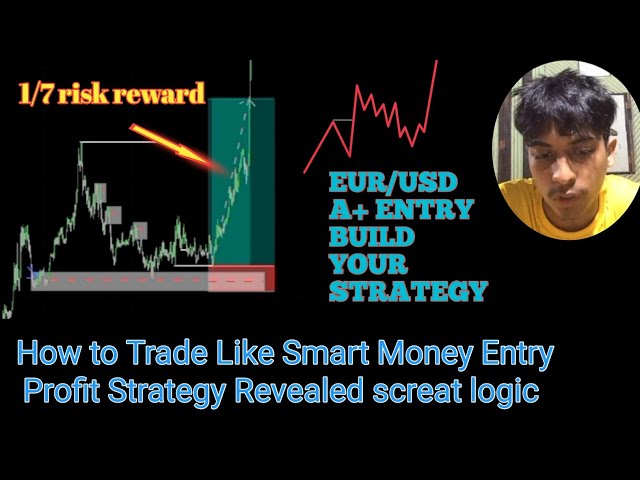 A+ High Probability SMC Setup | How I Caught 1:7 Risk To Reward Trade