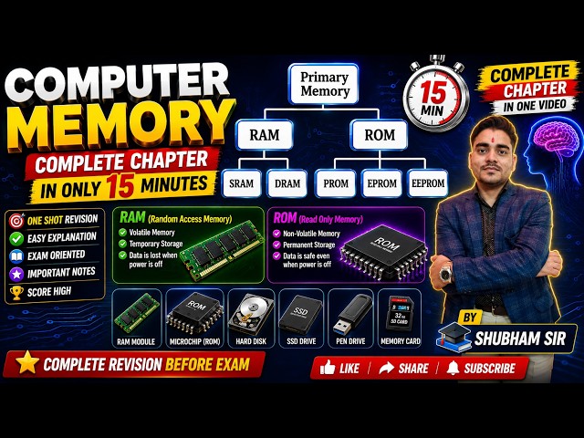 🧠 Computer Memory Complete Chapter in 15 Minutes | 'O' Level | Type of Memory | All Completive exam