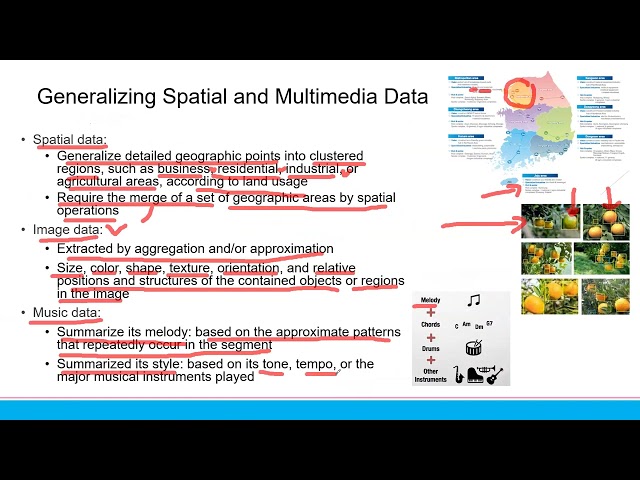 20221129 - Data Mining and Applications A - Complex Data