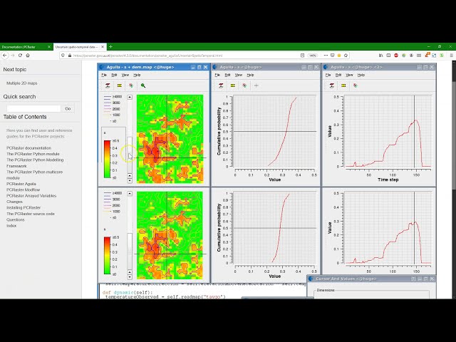 Introduction to the PCRaster Environmental Modelling Language
