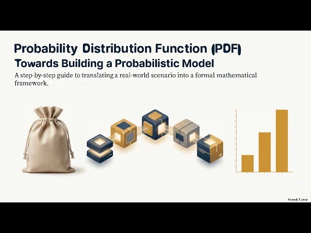 Probability Density Function (PDF) : Random Experiment, Sample Space, Event.