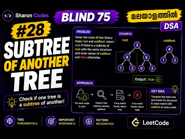 28  Subtree of Another tree | BLIND 75 in Malayalam | DSA