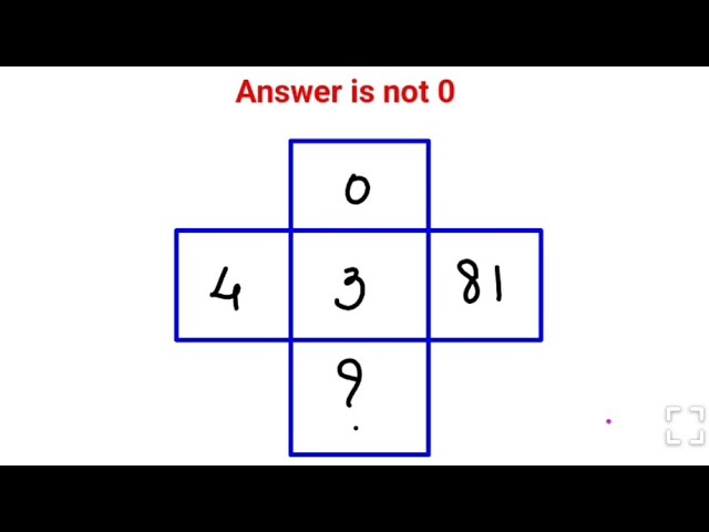 Answer is not 0. 99% failed this IQ test #fastandeasymaths #math #puzzle #aptitude #mathspuzzles