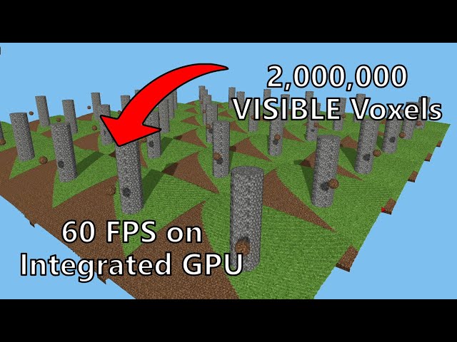 Drawing MILLIONS of voxels on an integrated GPU with parallax ray marching [Voxel Devlog #4]
