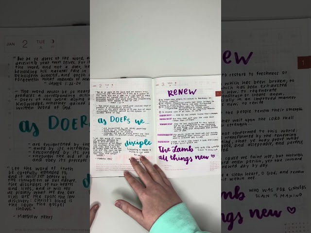 How I Use My Hobonichi Cousin Daily Pages • Bible Study Notes #hobonichicousin #biblestudy