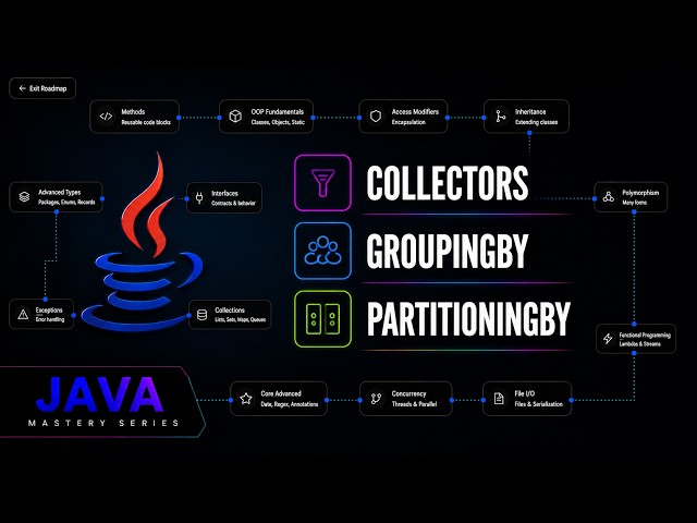 Java Stream API Collectors Utility Class: groupingBy, partitioningBy & more | Java Mastery Series