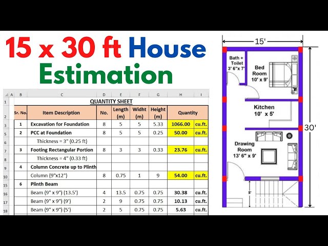 Building Estimation || Estimation Excel Sheet || 15x30 House Estimation | Quantity Estimation