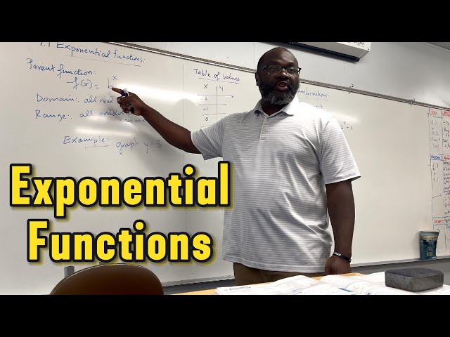 Master Exponential Functions | Graphing, Domain, Range & Transformations