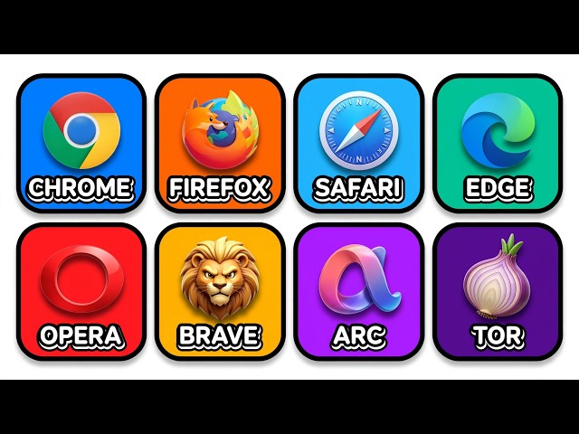 Every Web Browser Explained in 12 Minutes – Which One Should You Use?