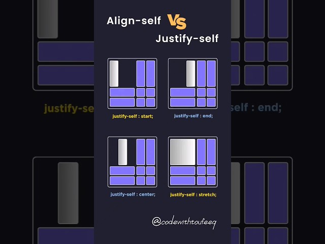 Align-Self vs Justify-self - @cocoooooooooooo12 #css3 #coding #subscribe #htmlcss #programming #code