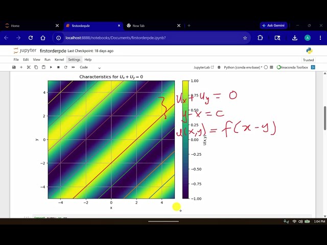 Python Simulation of First Order PDEs | Ux ​+Uy ​=0 and Ut + 3Ux ​=0