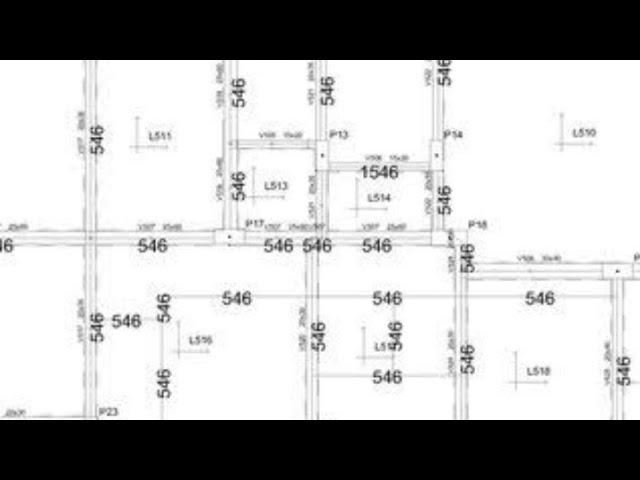 how to read a foundation project