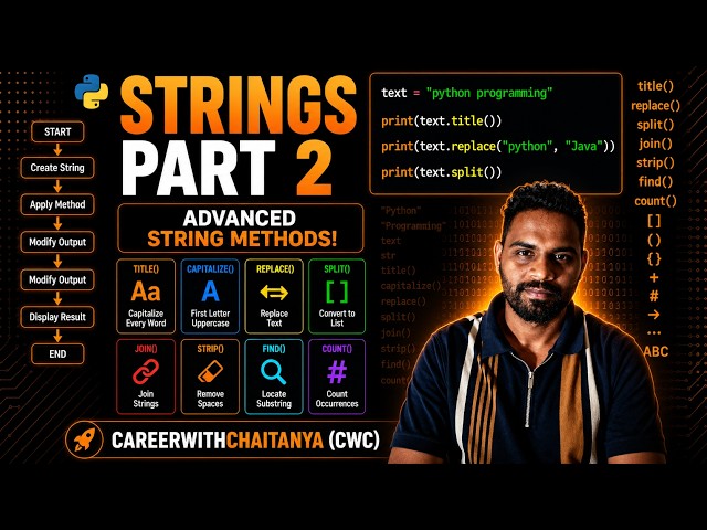 Strings  PART 2  in Python | Complete String Tutorial for Beginners