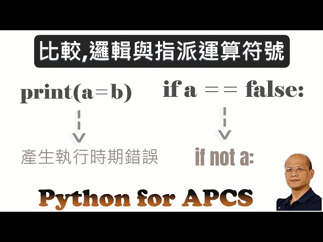 Comparison, Logical, and Assignment Operators - Operators and Promotion Video 2: Python for APCS