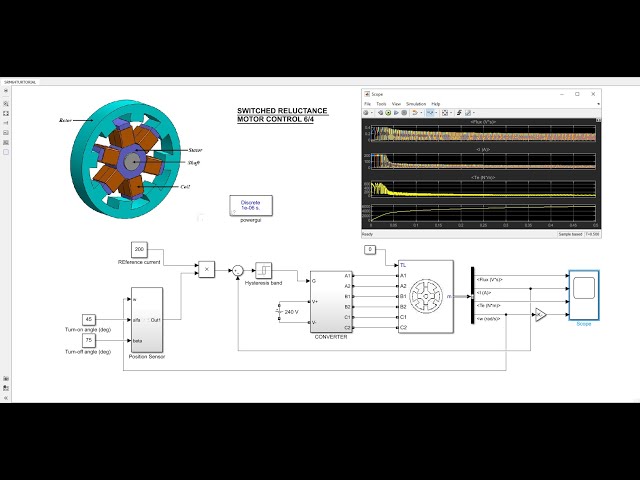 Switched Reluctance Motor simulation with Matlab/Simulink
