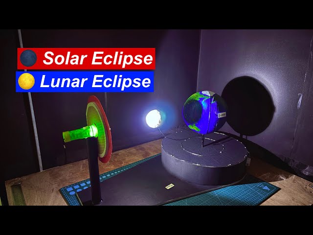 solar eclipse - lunar eclipse - earth rotation working model (3d) science project- Crafts with Nakul