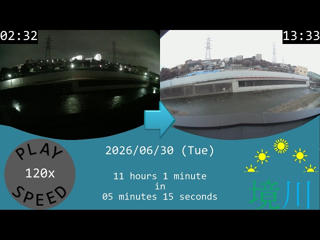 2026/06/30 Tokyo Sakai River Time Lapse / 東京境川タイムラプス(木曽東調池工事)/ Accéléré de la rivière Sakai à Tokyo