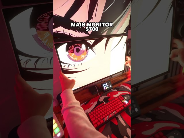 How Much My Gaming Setup Costs