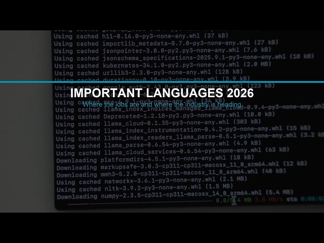 Most Important Programming Languages 2026 — Where the Jobs Are